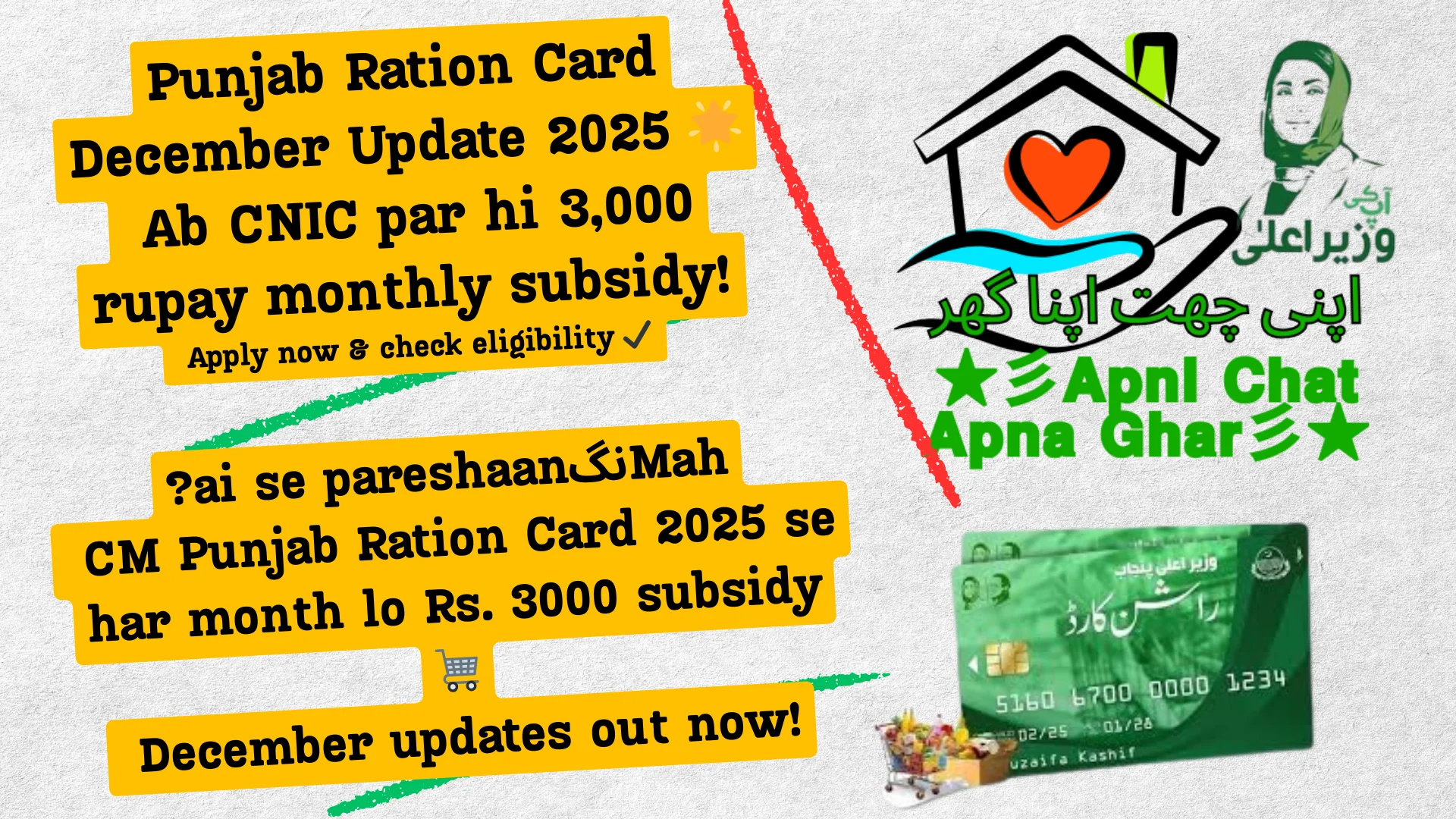 Punjab Ration Card December Update 2025